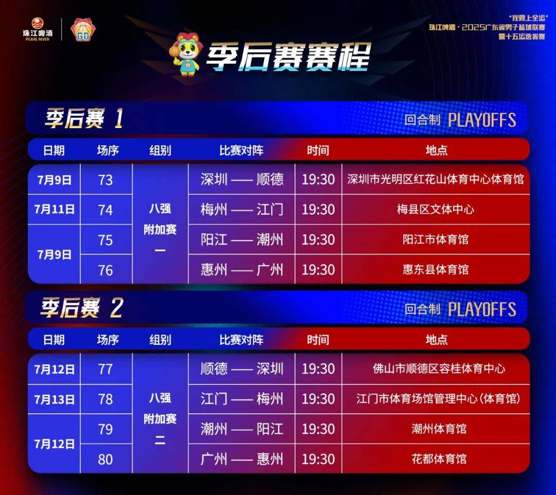 爱游戏网页版 -NBA季后赛赛程吃紧，广州队国际比赛日造点机会，气氛紧张，临场指挥获称赞的简单介绍